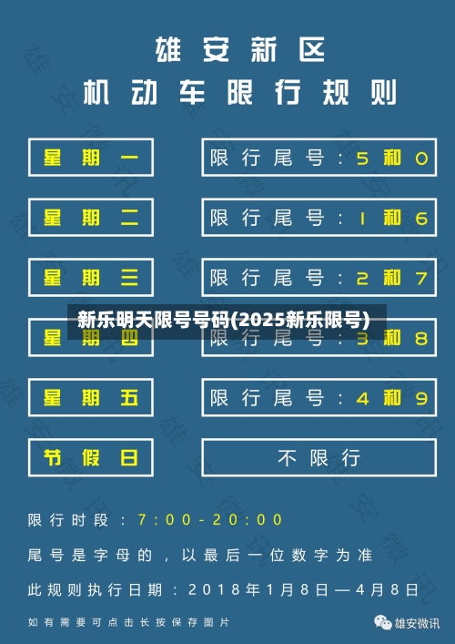 新乐明天限号号码(2025新乐限号)-第2张图片