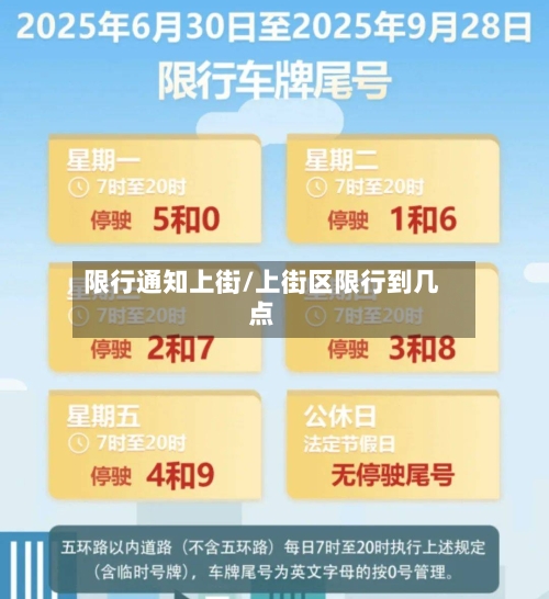 限行通知上街/上街区限行到几点