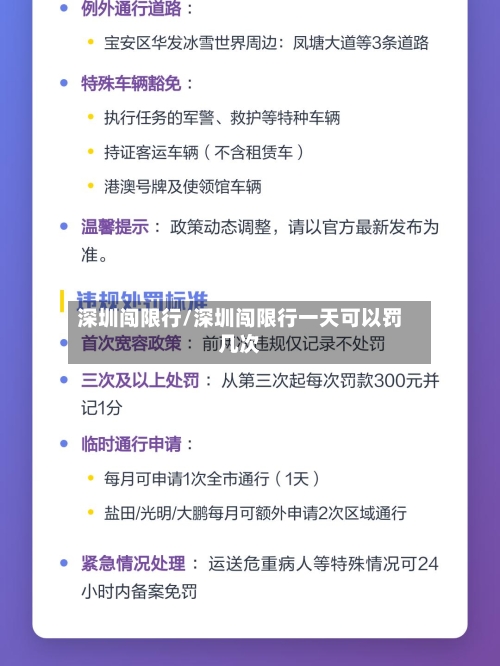 深圳闯限行/深圳闯限行一天可以罚几次