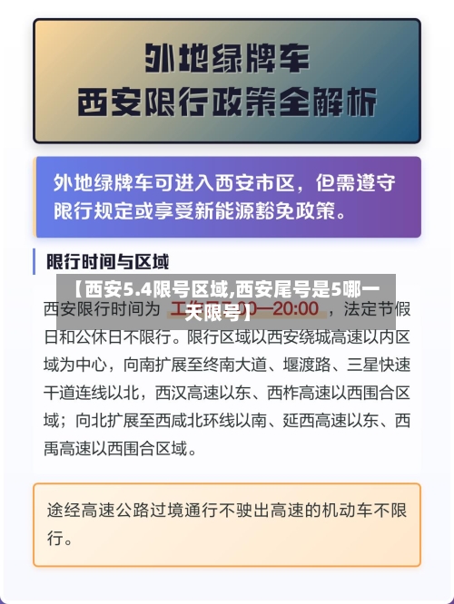 【西安5.4限号区域,西安尾号是5哪一天限号】