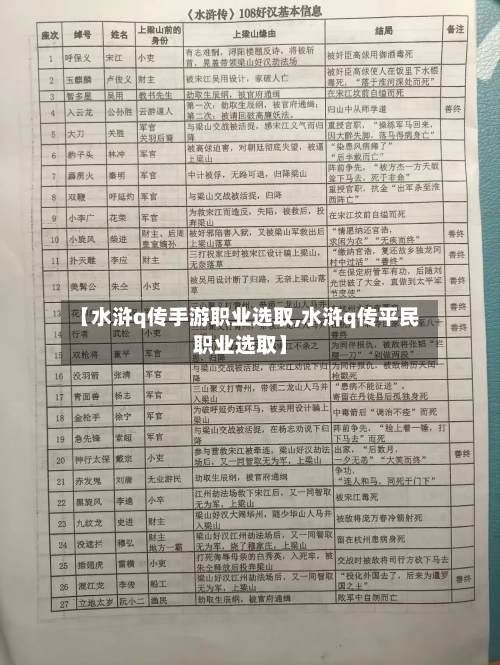 【水浒q传手游职业选取,水浒q传平民职业选取】