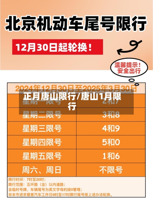 正月唐山限行/唐山1月限行-第2张图片